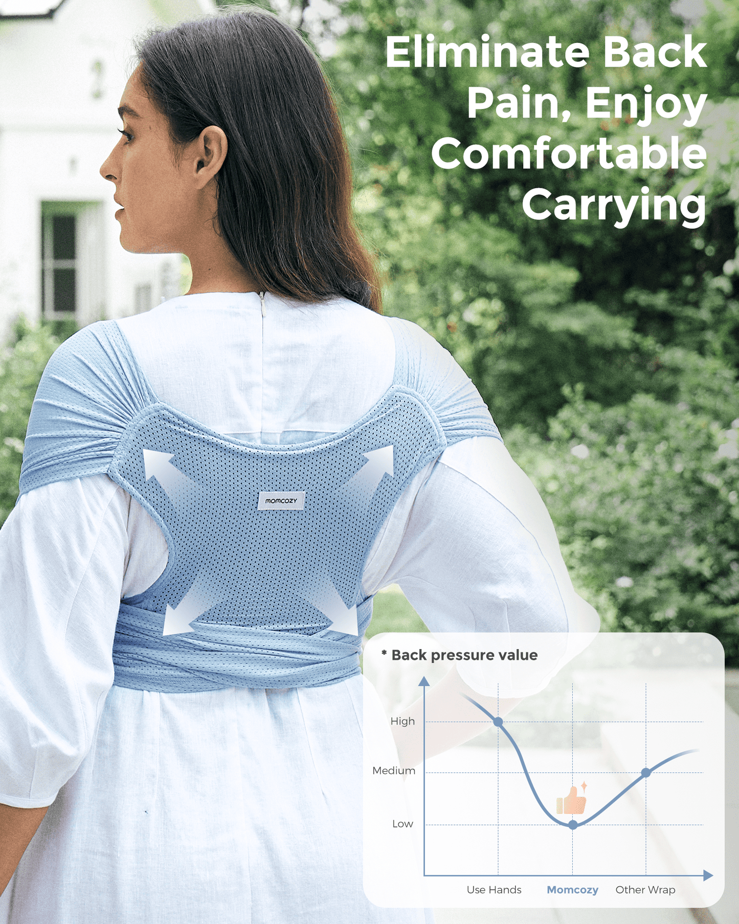 CuddleNest Baby Wrap Carrier