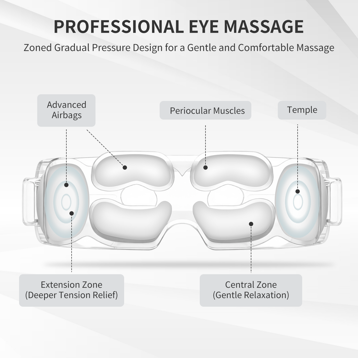 Nekteck Eye Massager