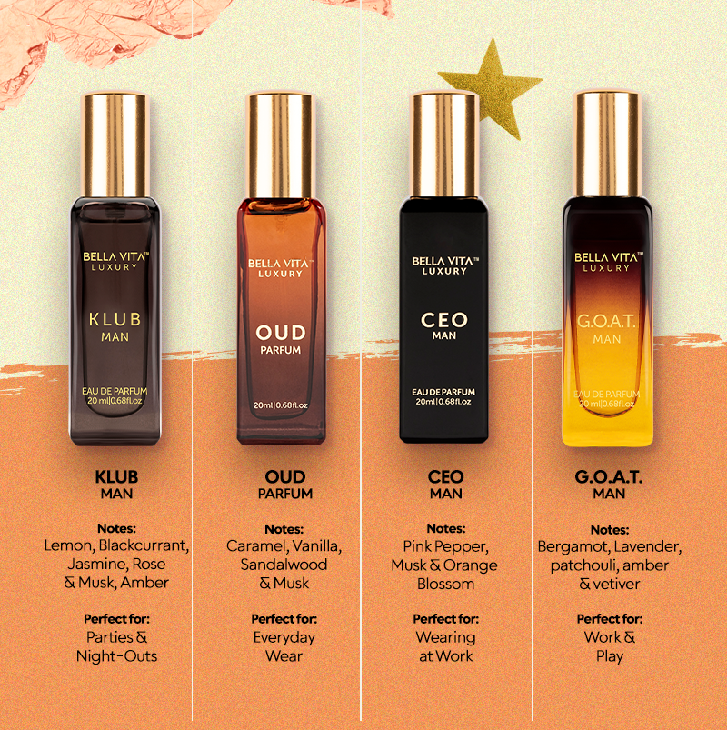 The Arsenal Cologne Set