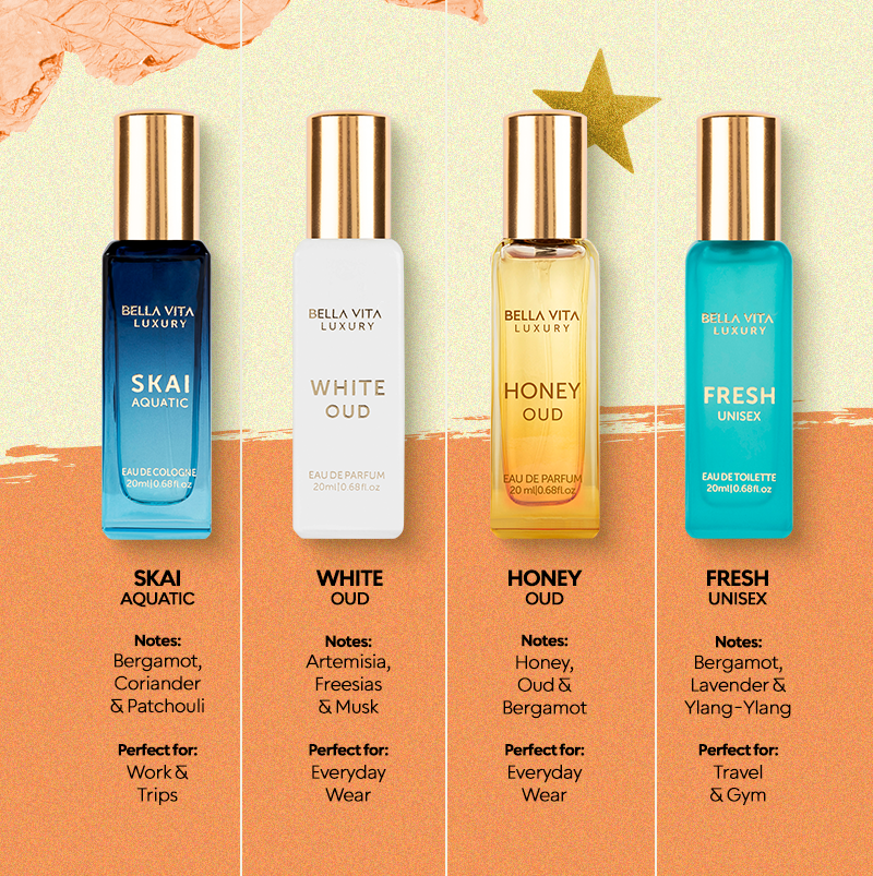 The Arsenal Cologne Set