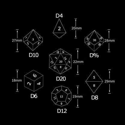 CritBurst Dragon Eye Dice Set